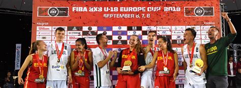 fiba europe set plays.